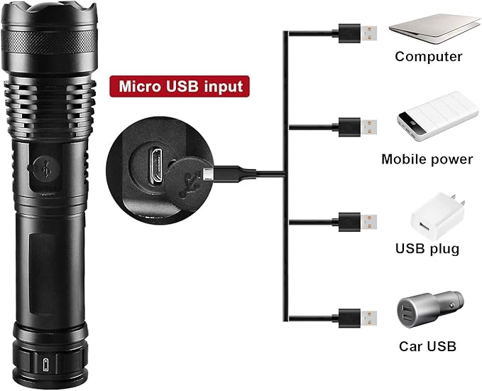 HS522 High Brightness Rechargeable Waterproof High Lumens LED Flashlight